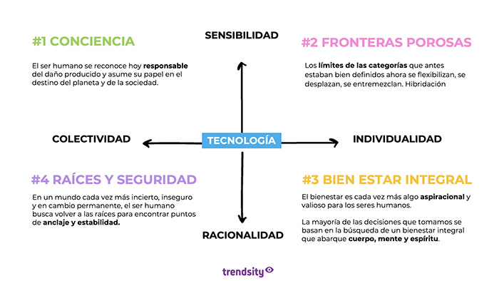 Revista Reporte Publicidad #sumario 159