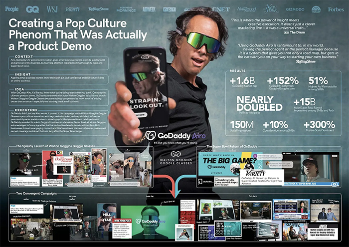 Cannes Lions Engagement Track