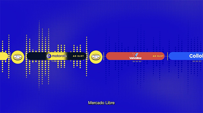 Argentina en competencia