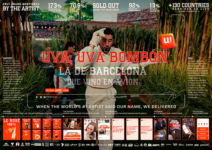 Cannes Lions Track Engagement