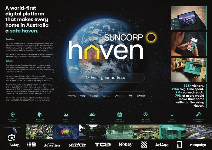 Cannes Lions Strategy, Titanium & Brand