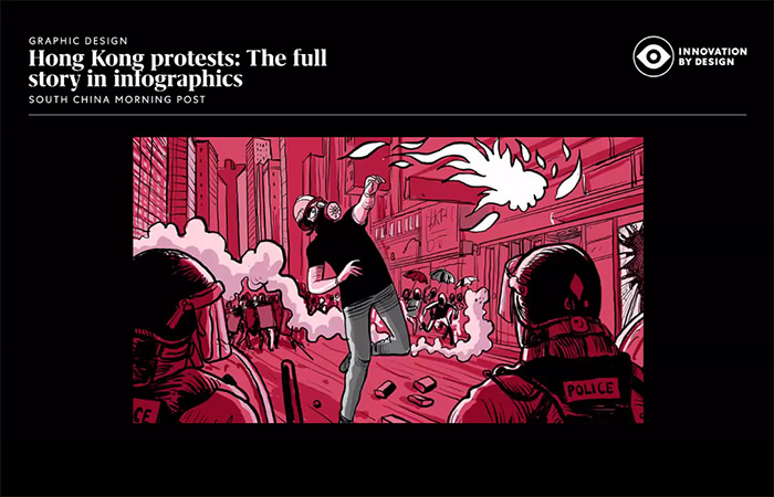 Diseño Gráfico: <a href='https://multimedia.scmp.com/infographics/news/hong-kong/article/3040898/hong-kong-protests-coverage/index.html' target='_blank'>Hong Kong Protests: The Full Story In Infographics / South China Morning Post</a>